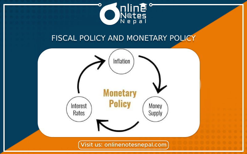 Fiscal Policy and Monetary Policy